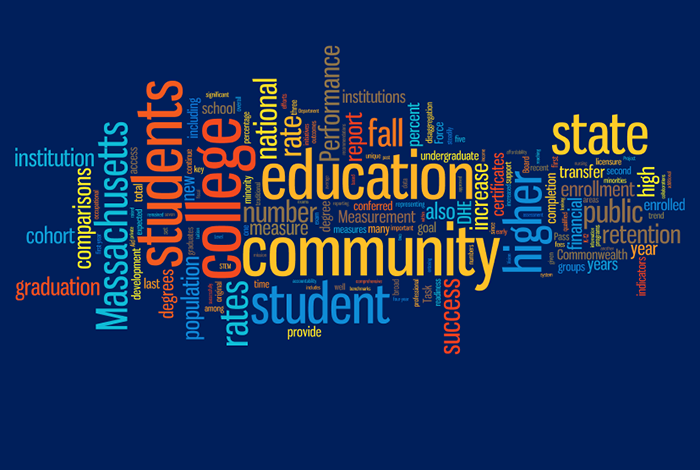 Word cloud of Massachusetts higher education accountability terms